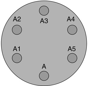 Serial dilution plate
