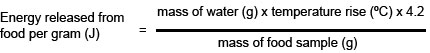 How Much Energy Is There In Food Equasion